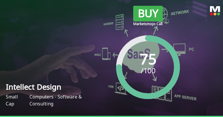 Intellect Design Sees Revision in Market Evaluation Amid Strong Financial and Technical Indicators