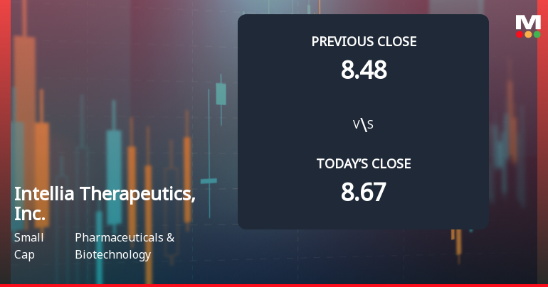 Intellia Therapeutics Faces Weak Start with 10.21% Gap Down Amid Market Concerns