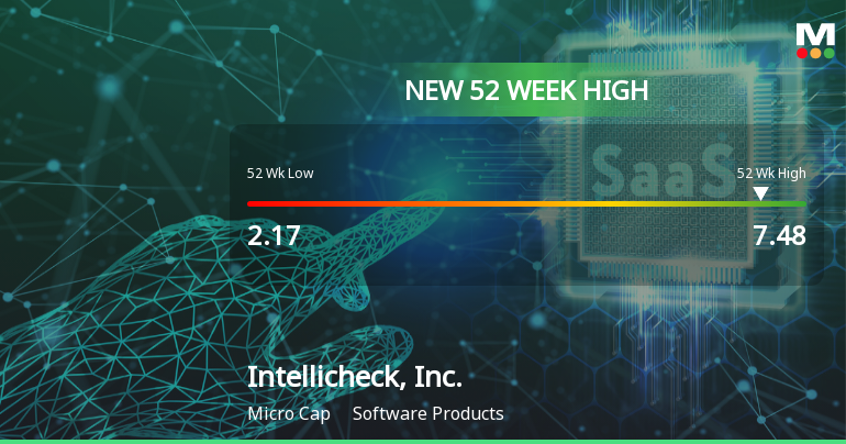 Intellicheck, Inc. Hits New 52-Week High of $7.48, Up 92.6%
