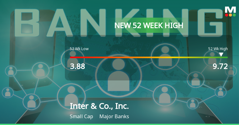 Inter & Co., Inc. Hits New 52-Week High of $9.72