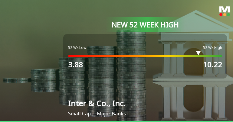 Inter & Co., Inc. Hits New 52-Week High of $10.22, Up 60% Yearly