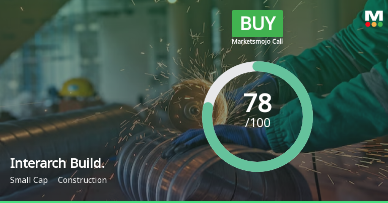 Interarch Build. Sees Positive Shift in Market Evaluation Amid Strong Financials