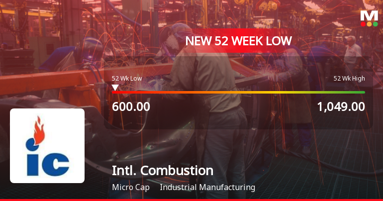 International Combustion (India) Stock Hits 52-Week Low at Rs.600