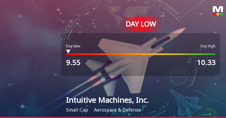 Intuitive Machines Stock Hits Day Low of $9.54 Amid Price Pressure
