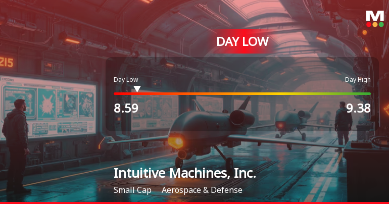 Intuitive Machines Stock Hits Day Low of $8.59 Amid Price Pressure