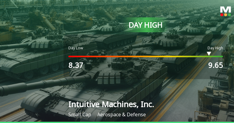 Intuitive Machines Hits Day High with 10.05% Surge in Stock Price