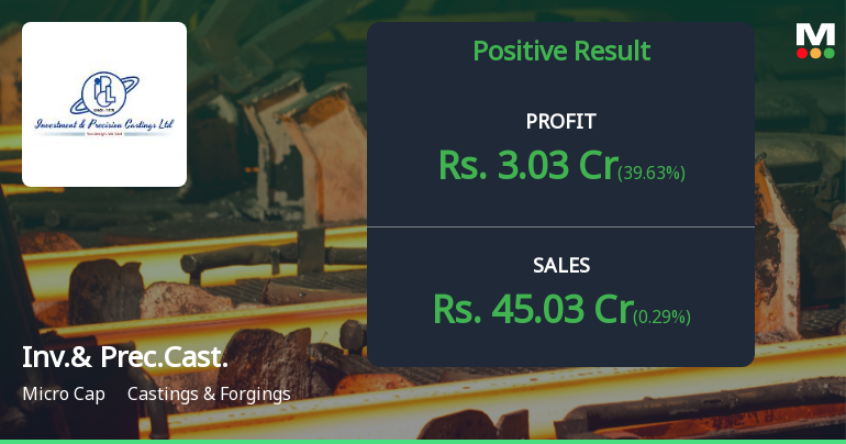 Investment & Precision Castings Q2 FY26: Modest Profit Growth Masks Margin Pressure
