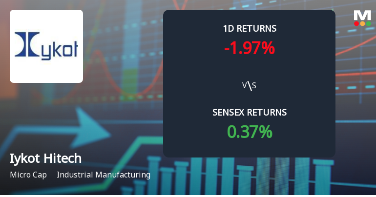 Iykot Hitech Toolroom Sees Extraordinary Buying Interest Amidst Multi-Day Price Circuit