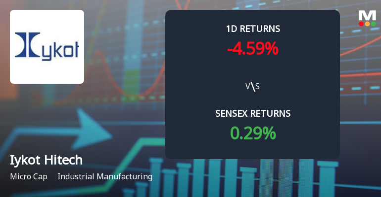 Iykot Hitech Toolroom Faces Intense Selling Pressure Amid Lower Circuit Lockdown