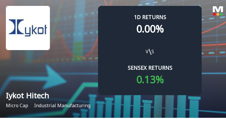 Iykot Hitech Toolroom Faces Intense Selling Pressure Amid Market Volatility