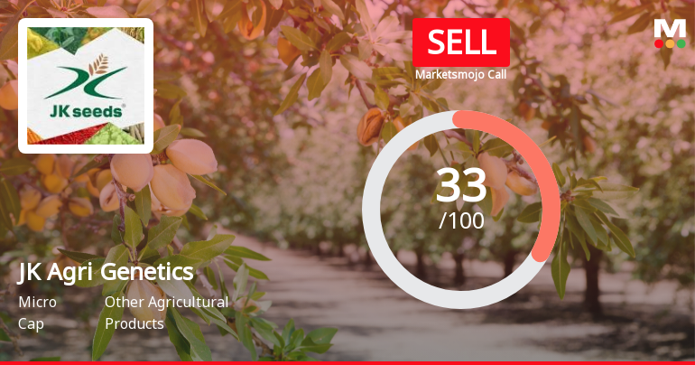 JK Agri Genetics Shows Profit Growth Amid Ongoing Financial Challenges and High Valuation