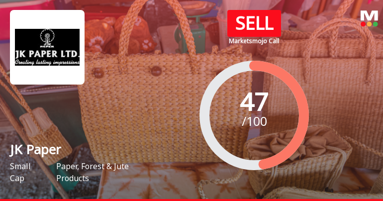 JK Paper’s Market Assessment Reflects Mixed Financial and Technical Signals