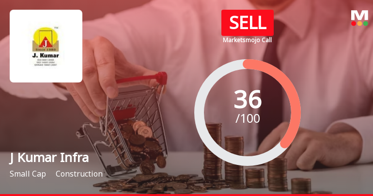 J Kumar Infra Sees Revision in Market Evaluation Amidst Challenging Financial Trends