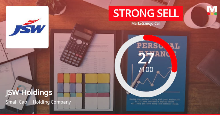 JSW Holdings Sees Revision in Market Assessment Amidst Mixed Financial Signals