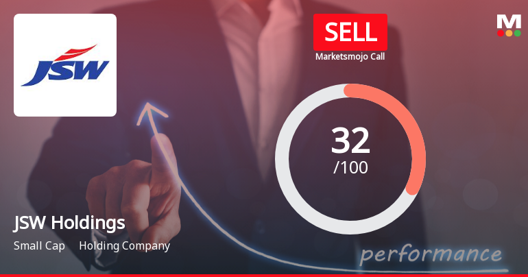 JSW Holdings: Analytical Reassessment Reflects Mixed Financial and Technical Signals