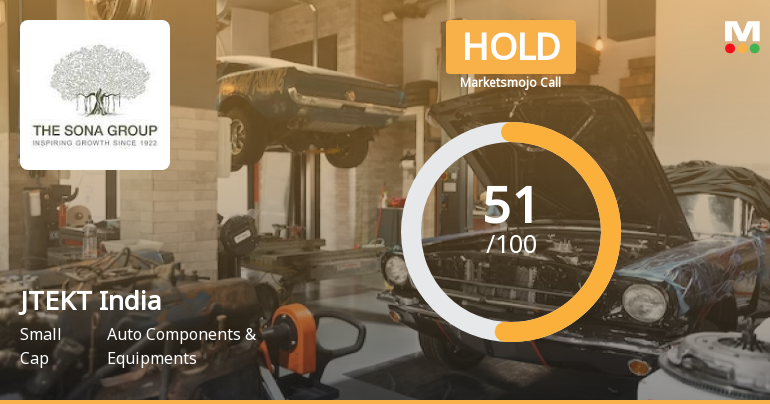 JTEKT India Sees Revision in Market Evaluation Amid Mixed Financial Signals