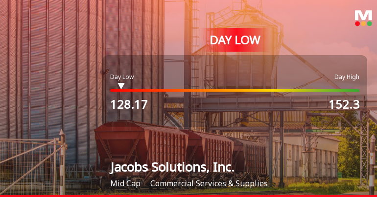 Jacobs Solutions Hits Day Low of $128.17 Amid Price Pressure