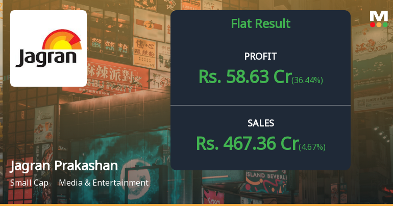 Jagran Prakashan Q2 FY26: Profit Surge Masks Underlying Operational Weakness