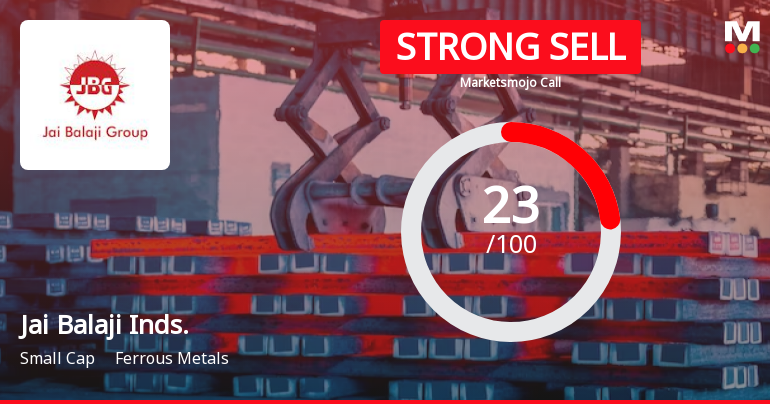 Jai Balaji Inds. Sees Revision in Market Evaluation Amid Challenging Financial Trends