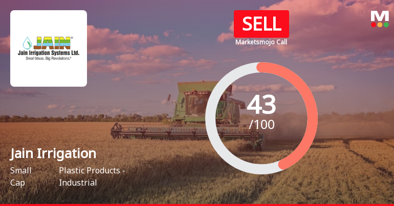 Jain Irrigation's Evaluation Revised Amid Mixed Financial and Market Signals