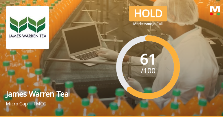 James Warren Tea Sees Shift in Market Assessment Amid Mixed Financial and Technical Signals