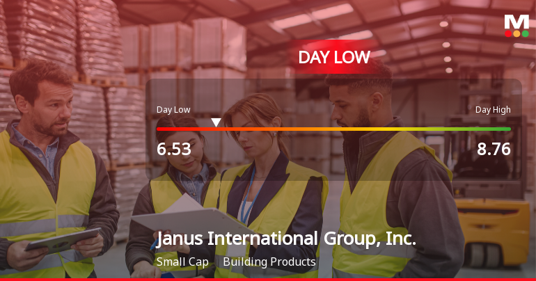 Janus International Group Hits Day Low of $6.53 Amid Price Pressure