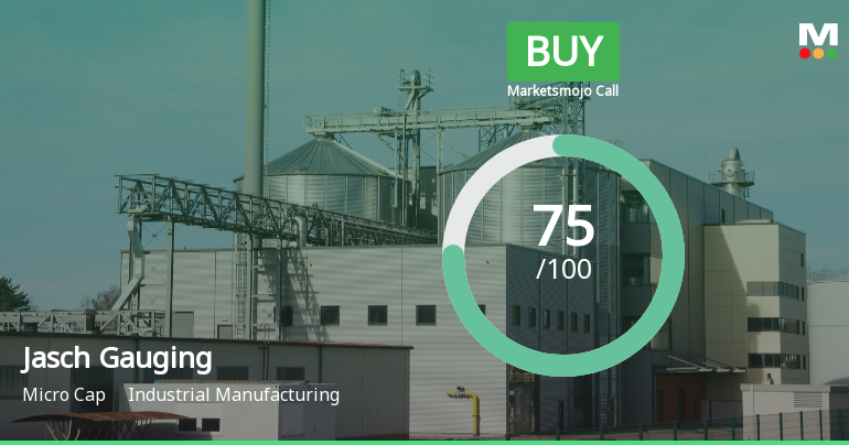 Jasch Gauging Technologies Sees Shift in Market Assessment Amid Technical and Financial Developments