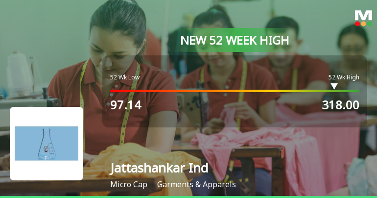 Jattashankar Industries Hits New 52-Week High of Rs. 318!