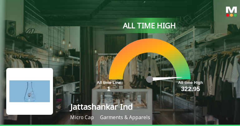 Jattashankar Industries Soars to All-Time High, Signaling Market Dominance!