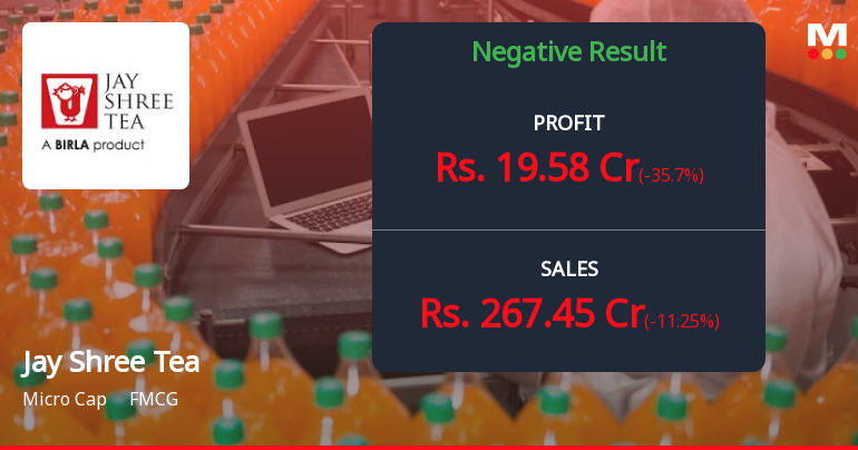 Jay Shree Tea Q2 FY26: Profit Plunge Amid Volume Weakness Raises Concerns