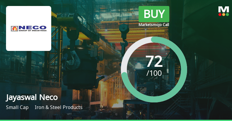 Jayaswal Neco Industries Sees Shift in Market Assessment Amid Mixed Technical Signals