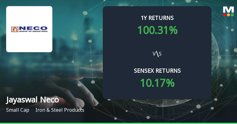 Jayaswal Neco Industries Delivers Multibagger Returns Amid Robust Financial Performance