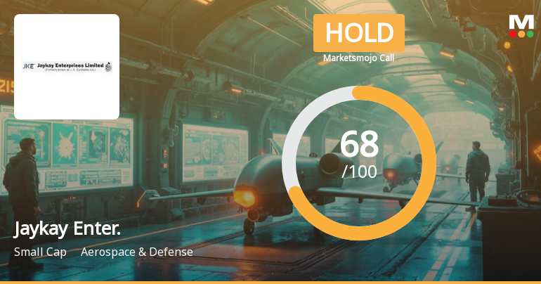 Jaykay Enterprises: Analytical Perspective Shifts Amid Mixed Financial and Technical Signals