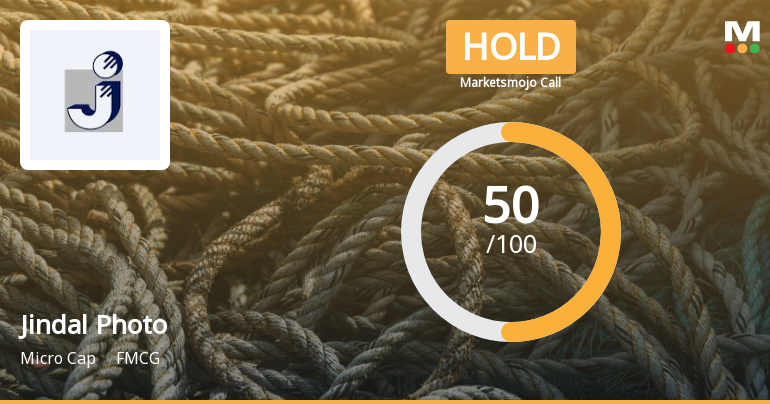 Jindal Photo Sees Revision in Market Assessment Amid Mixed Financial Signals