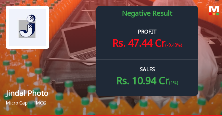 Jindal Photo Q2 FY26: Revenue Surge Masks Profit Volatility Concerns