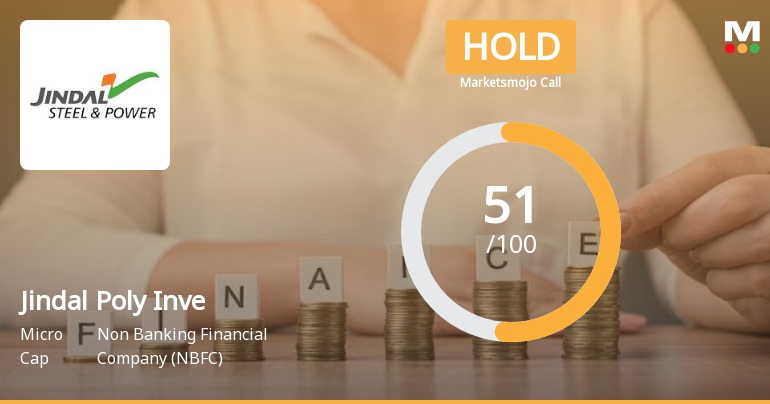 Jindal Poly Inve Sees Revision in Market Assessment Amid Mixed Financial Signals