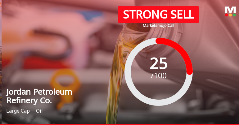 Jordan Petroleum Refinery Co. Faces Financial Challenges Amid Valuation Adjustments