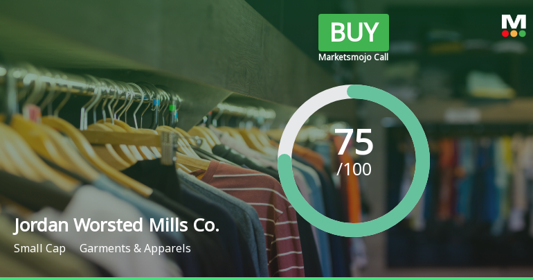 Jordan Worsted Mills Co. Shows Strong Financial Health Amid Evaluation Adjustment