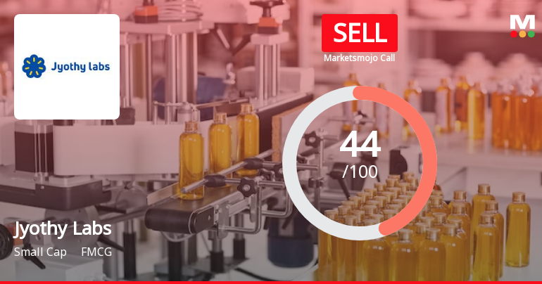 Jyothy Labs Sees Revision in Market Evaluation Amidst Challenging FMCG Landscape