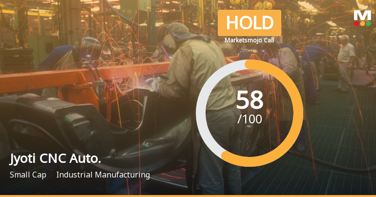 Jyoti CNC Automation Sees Shift in Market Assessment Amid Mixed Financial and Technical Signals