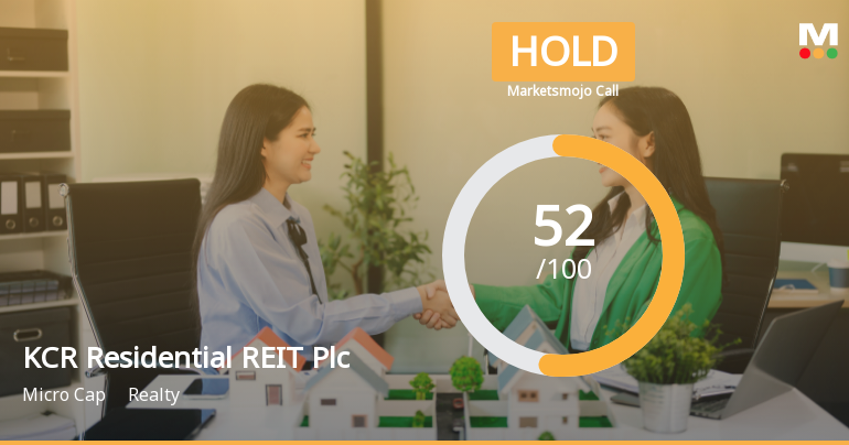 KCR Residential REIT Plc Faces Risky Valuation Amid Financial Challenges and Mixed Signals