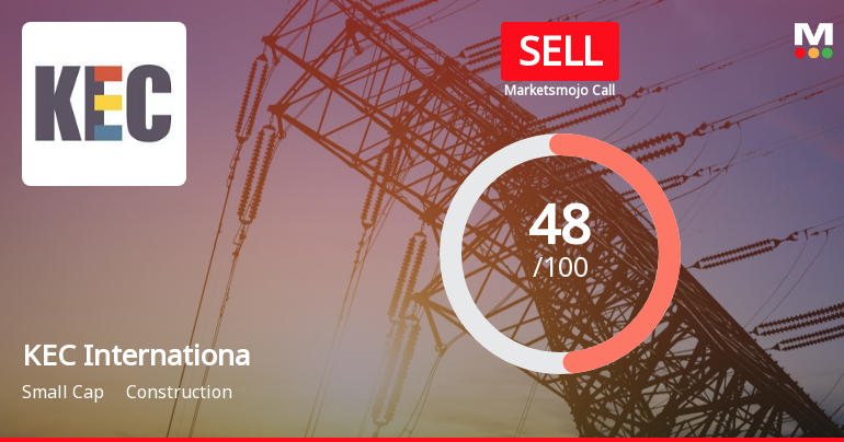 KEC Internationa’s Market Assessment Revised Amidst Challenging Financial Trends