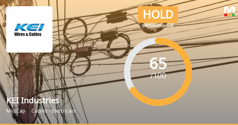 KEI Industries Sees Revision in Market Evaluation Amid Mixed Financial Signals
