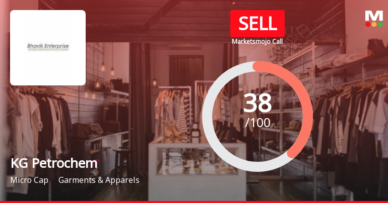 KG Petrochem Sees Shift in Market Assessment Amid Mixed Financial and Technical Signals