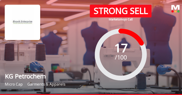 KG Petrochem’s Market Assessment Reflects Shifts in Financial and Technical Indicators