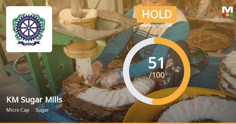 KM Sugar Mills Reports Strong Profit Growth Amid Mixed Financial Indicators