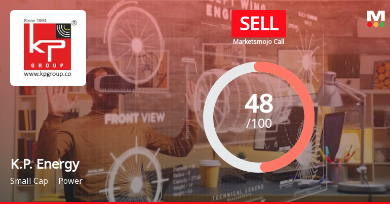 K.P. Energy Sees Revision in Market Evaluation Amid Mixed Financial Signals