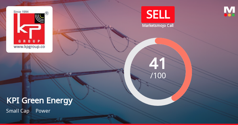 KPI Green Energy Faces Mixed Technical Outlook Amid Strong Sales Growth and Elevated Valuation