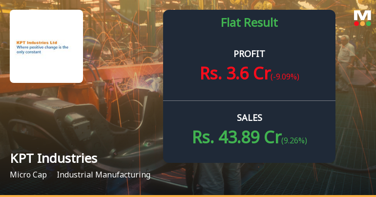 KPT Industries Q2 FY26: Sharp Profit Decline Amid Revenue Pressures
