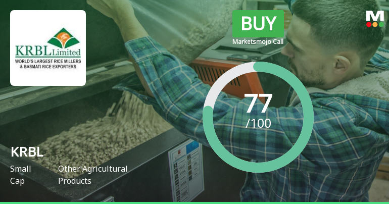 KRBL Sees Revision in Market Assessment Amid Strong Financial and Technical Indicators